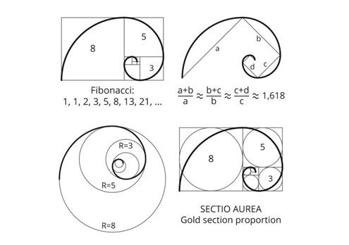 The Emerging Science of Structured Water