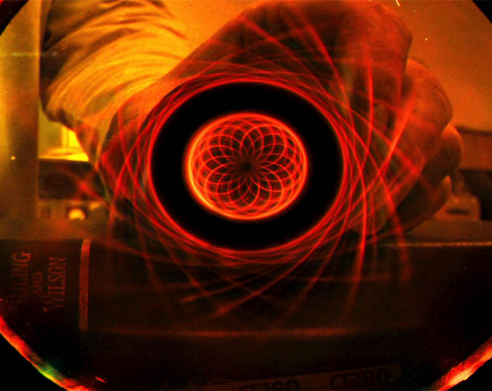 Magnetic Field