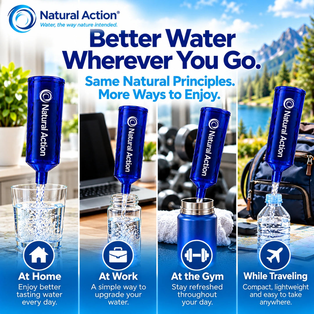 Where to use the Portable