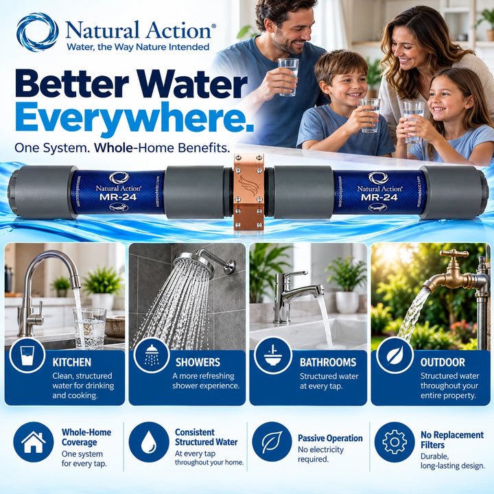 Natural Action Whole Home Water Filtration System MR-24 advertisement showing the cylindrical filter cartridge in the center, with a family holding glasses in the background and feature callouts for kitchen, showers, bathrooms, and outdoor use.