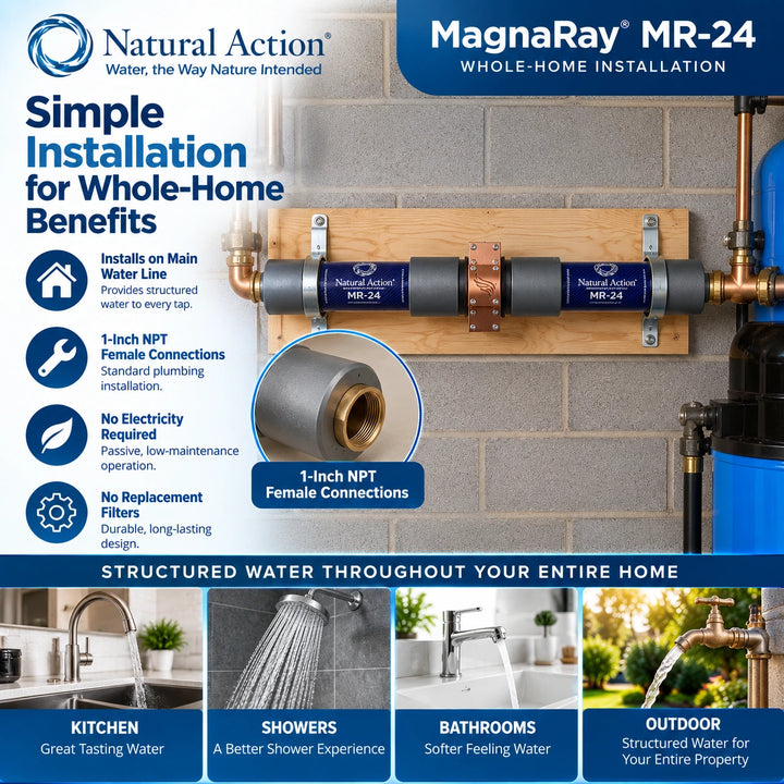 Natural Action MagnaRay MR-24 whole-home water filter system installation diagram showing the copper and gray filter cartridges mounted on a wooden board against a gray brick wall, with text detailing installation benefits and usage in kitchen, showers, and bathrooms.
