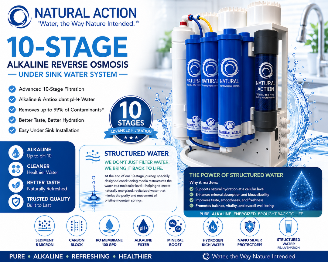 RO System Replacement Filter Pack