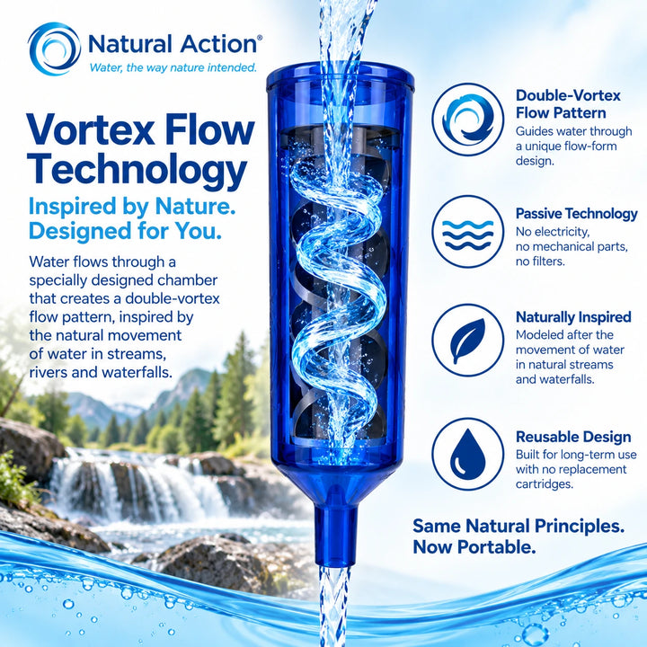 Portable Vortex Flow