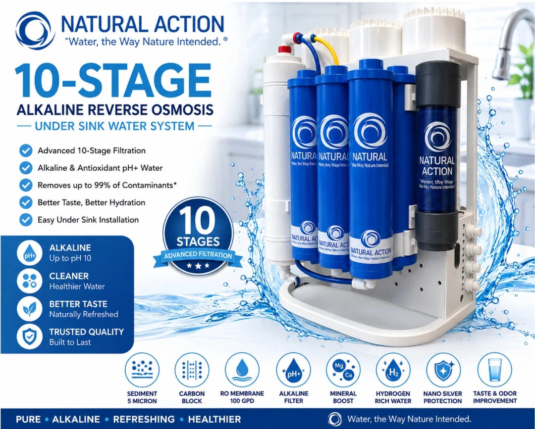 Natural Action 10-Stage Alkaline Reverse Osmosis Under Sink Water System shown with three blue and white filter cartridges on a white frame, set against a water splash background with feature callouts and icons.